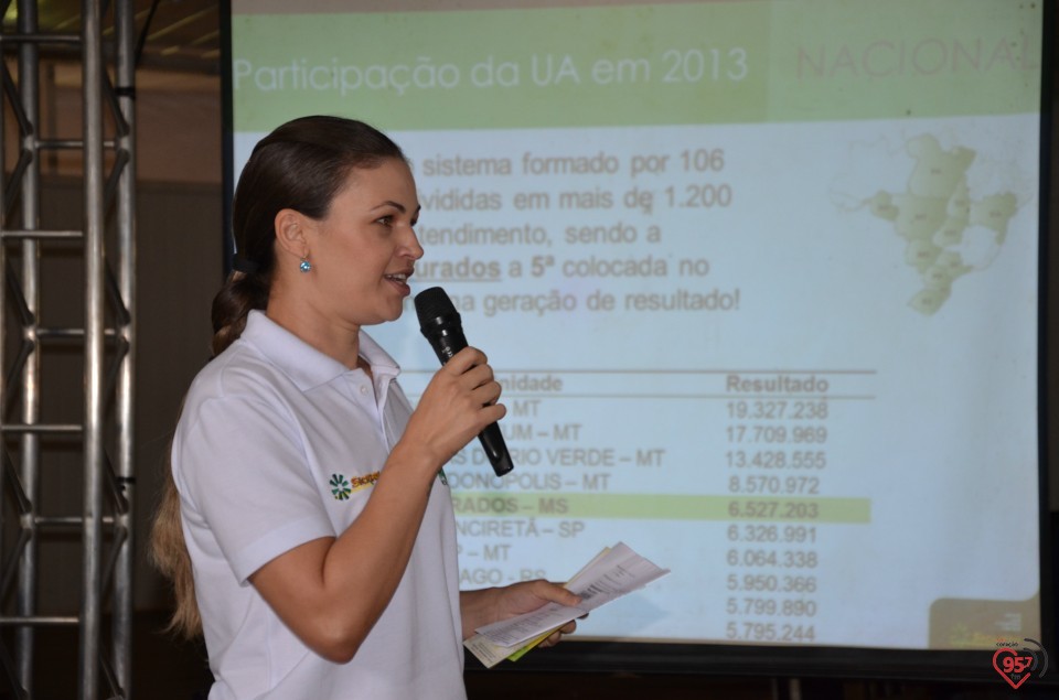 Agência Centro do Sicredi realiza confraternização no CTG