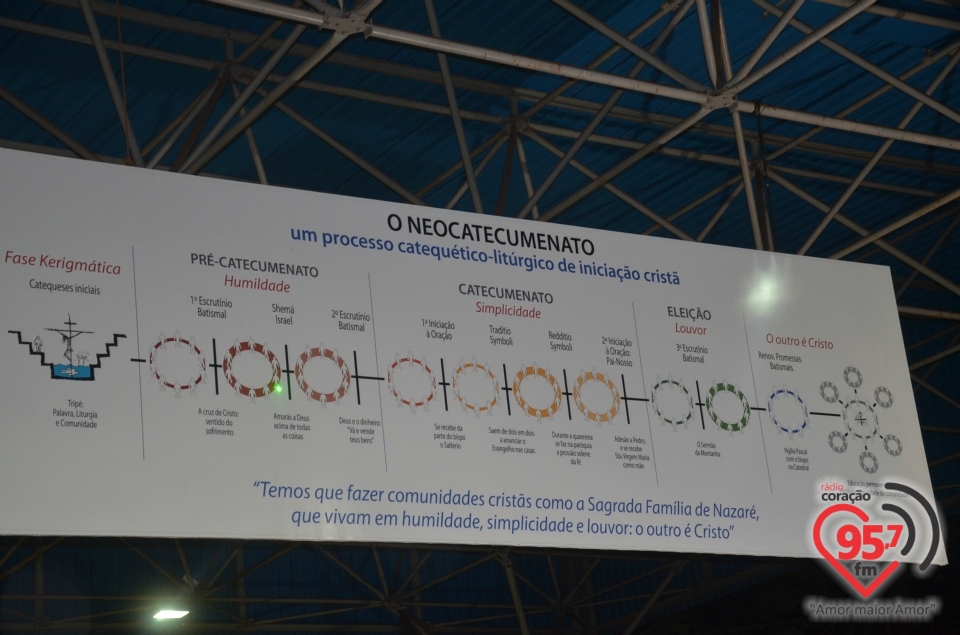 Encontro do 'Caminho Neocatecumenal' na escola Imaculada