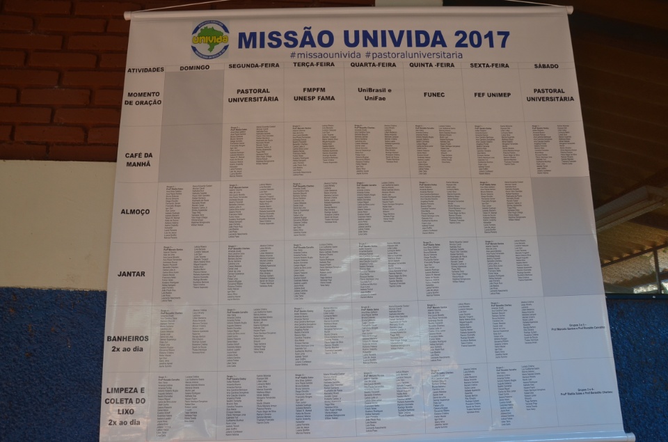Jovens Universitários #Univida são acolhidos em aldeia para missão