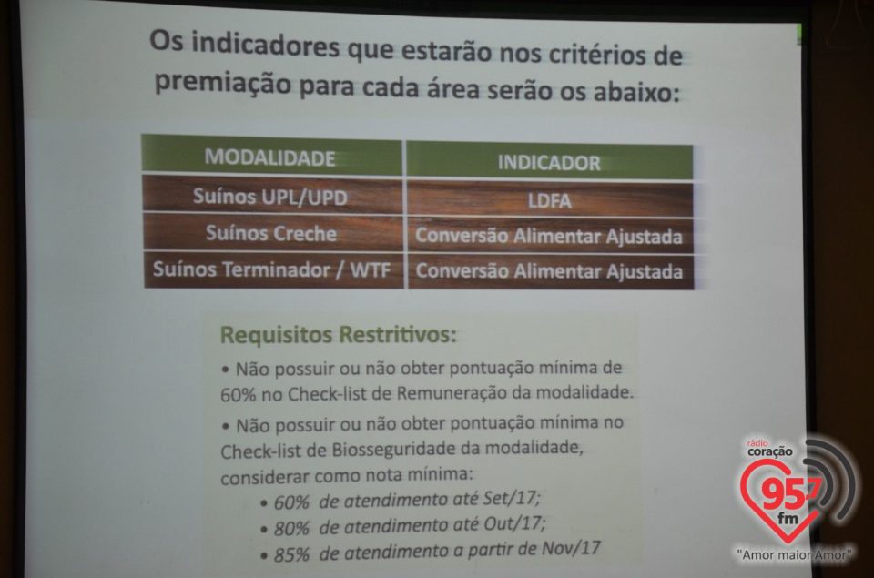 Seara Alimentos - SuperAgro