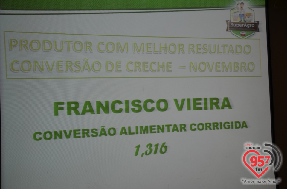 Seara Alimentos - SuperAgro