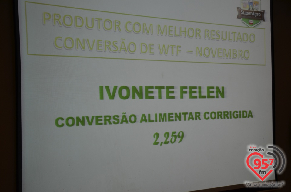 Seara Alimentos - SuperAgro