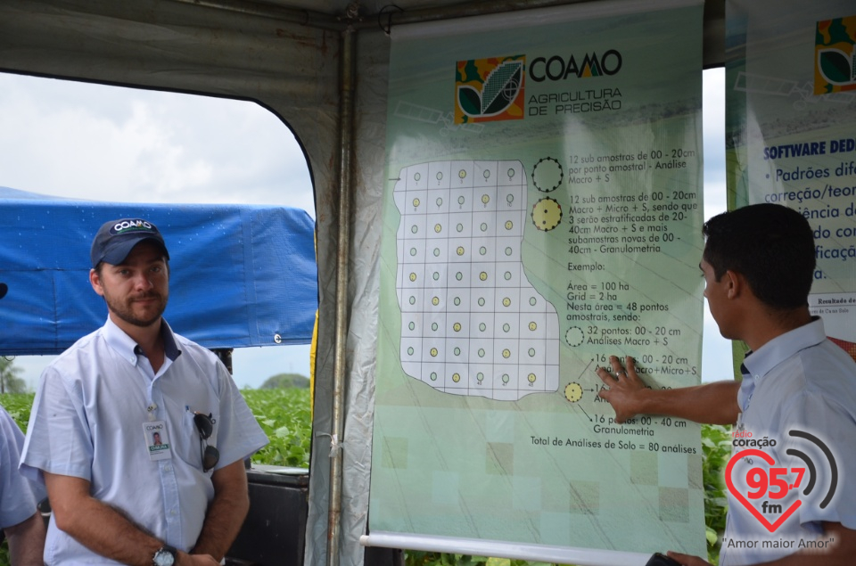 Dia de campo da Coamo Dourados