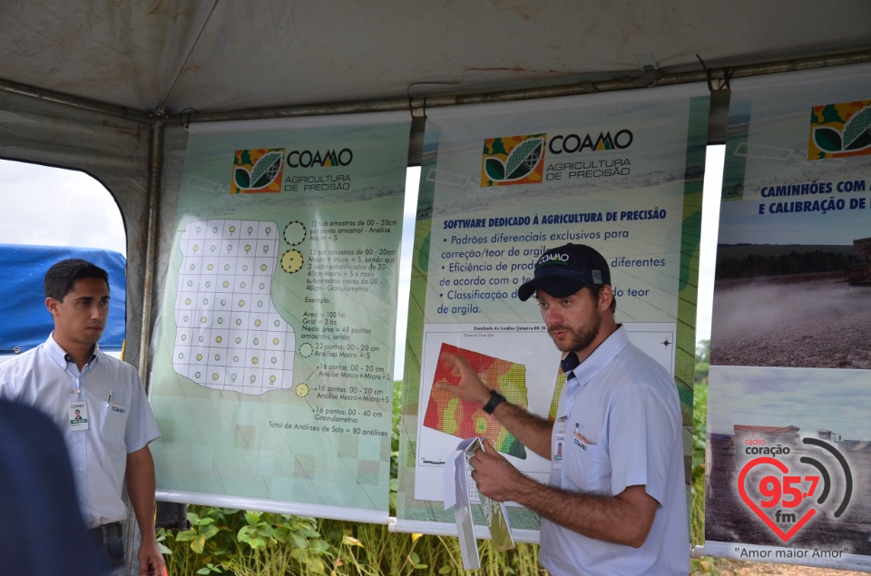 Dia de campo da Coamo Dourados