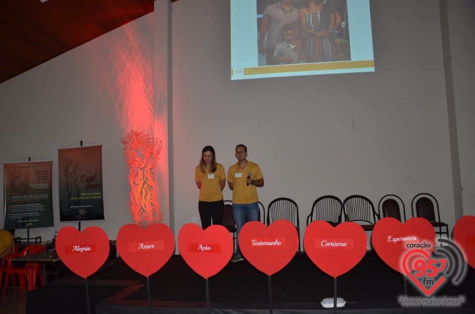 Encontro EACRE das Equipes de Nossa Senhora