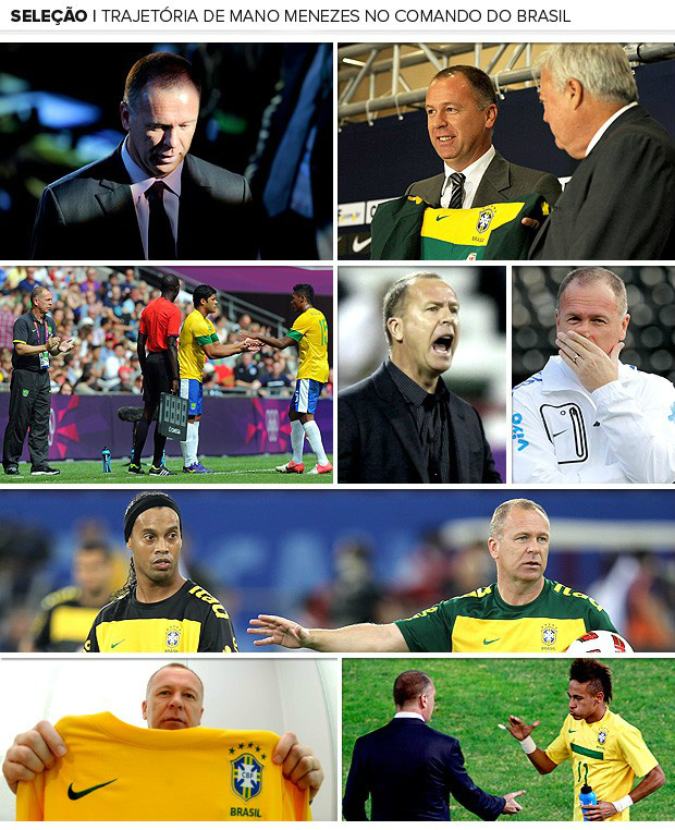 Os momentos de Mano na Seleção: fracasso na Copa América e em Londres (Fotos: Editoria de Arte)