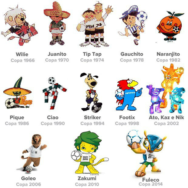 Confirmado o nome do tatu-bola mascote da Copa de 2014: Fuleco