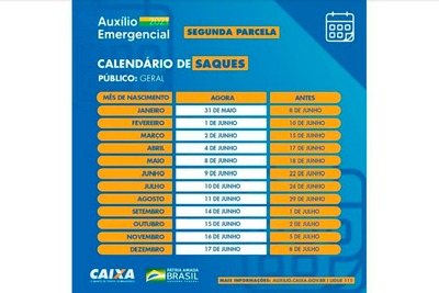 CALENDÁRIO DA SEGUNDA PARCELA DO AUXÍLIO EMERGENCIAL 2021 - Divulgação Governo Federal