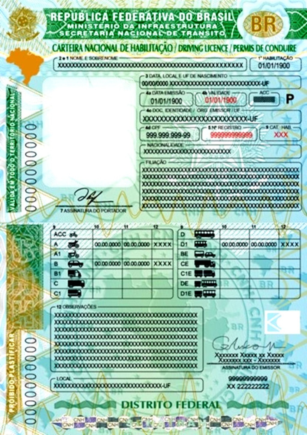 Novo Modelo da CNH