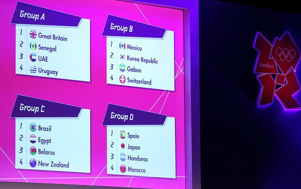 Os quatro grupos das Olimpíadas de Londres: Brasil busca ouro inédito 