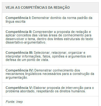 Divulgado o edital do Enem 2012; na 2ª, começam inscrições