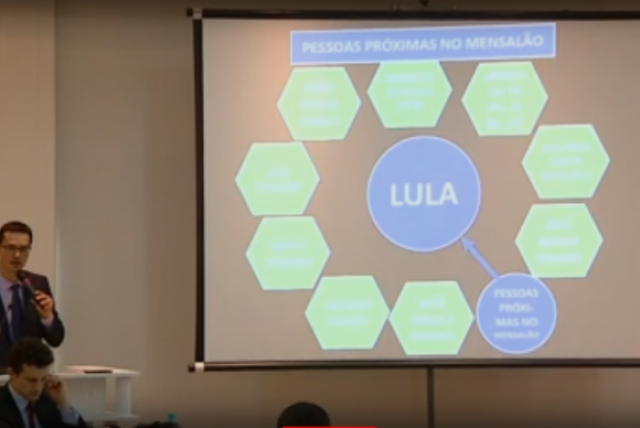  O procurador da República Deltan Dallagnol explica denúncia que envolve o ex-presidente LulaReprodução/TV