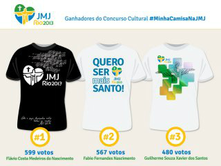 JMJ 2013: público escolhe três camisetas oficiais