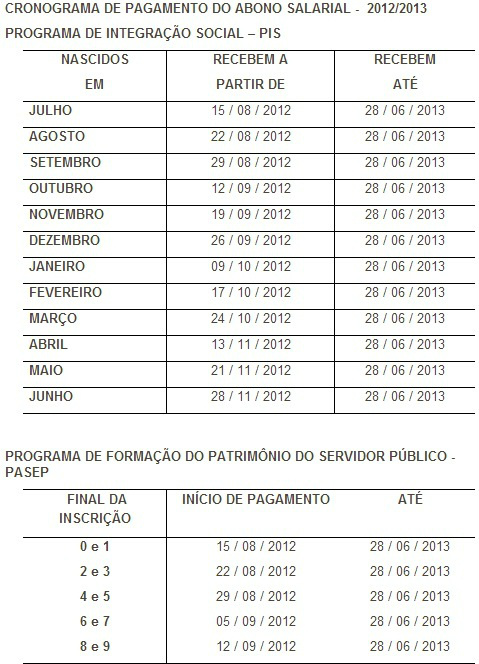 Clique para ampliar